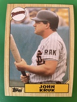 1987 Topps Base Set #123 John Kruk