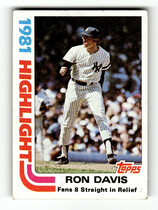 1982 Topps Base Set #2 Ron Davis