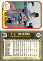 1981 Fleer Base Set #565 Pete Mackanin