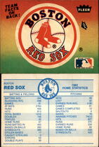 1983 Fleer Team Stickers (Blue Back) #NNO Red Sox (Logo)