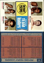 1974 Topps Base Set #86 Detroit Pistons