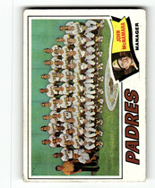 1977 Topps Base Set #134 San Diego Padres