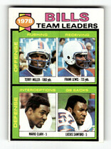 1979 Topps Base Set #57 Buffalo Bills