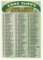 2002 Topps Traded Checklists #2 Checklist