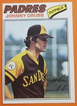 1977 Topps Base Set #286 Johnny Grubb