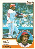 1983 Topps Base Set #517 Gary Ward