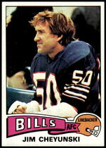 1975 Topps Base Set #414 Jim Cheyunski