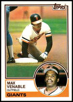 1983 Topps Base Set #634 Max Venable