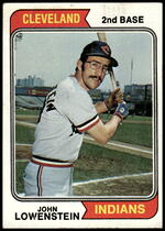 1974 Topps Base Set #176 John Lowenstein