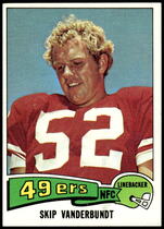 1975 Topps Base Set #363 Skip Vanderbundt