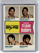 1974 Topps Base Set #227 S.A. Spurs