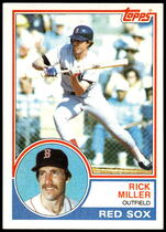 1983 Topps Base Set #188 Rick Miller