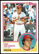 1983 Topps Base Set #322 Dave VanGorder