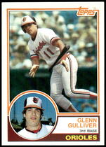 1983 Topps Base Set #293 Glenn Gulliver