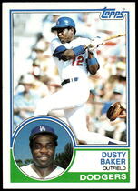 1983 Topps Base Set #220 Dusty Baker