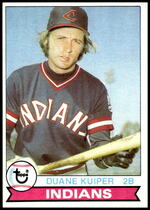 1979 Topps Base Set #146 Duane Kuiper