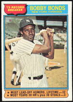 1976 Topps Base Set #2 Bobby Bonds