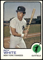 1973 Topps Base Set #25 Roy White