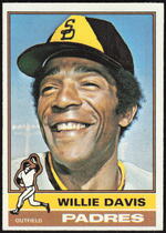 1976 Topps Base Set #265 Willie Davis