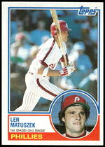 1983 Topps Base Set #357 Len Matuszek