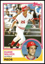 1983 Topps Base Set #243 Duane Walker