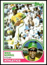1983 Topps Base Set #618 LaMarr Hoyt
