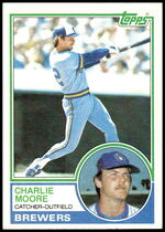1983 Topps Base Set #659 Charlie Moore