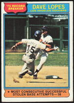 1976 Topps Base Set #4 Dave Lopes