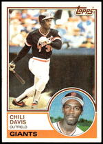 1983 Topps Base Set #115 Chili Davis