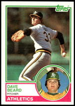 1983 Topps Base Set #102 Dave Beard