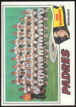 1977 Topps Base Set #134 San Diego Padres