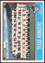 1976 Topps Base Set #172 Frank Lucchesi