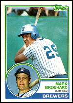 1983 Topps Base Set #167 Mark Brouhard