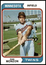 1974 Topps Base Set #613 Dan Monzon
