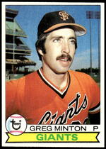 1979 Topps Base Set #84 Greg Minton