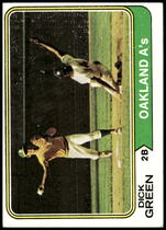 1974 Topps Base Set #392 Dick Green