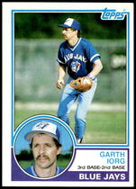1983 Topps Base Set #326 Garth Iorg