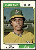 1974 Topps Base Set #228 Ted Kubiak