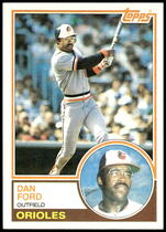 1983 Topps Base Set #683 Dan Ford