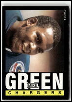 1985 Topps Base Set #373 Mike Green