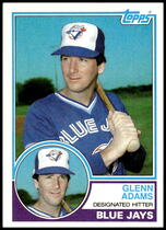 1983 Topps Base Set #574 Glenn Adams