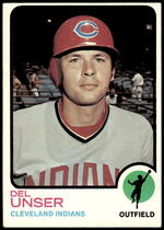 1973 Topps Base Set #247 Del Unser