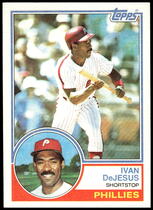 1983 Topps Base Set #587 Ivan De Jesus