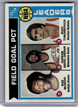 1974 Topps Base Set #146 Field Goal Pct.  LL