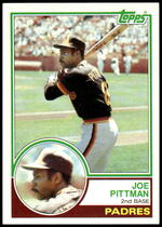 1983 Topps Base Set #346 Joe Pittman