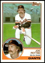 1983 Topps Base Set #143 Joe Pettini