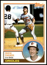 1983 Topps Base Set #579 Rich Dauer