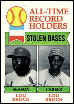 1979 Topps Base Set #415 Lou Brock