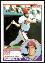 1983 Topps Base Set #788 Dane Iorg