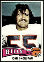1975 Topps Base Set #246 John Skorupan